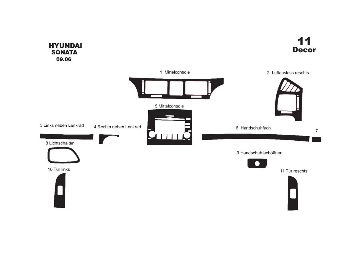 Hyundai Sonata 01.06-12.08 Kit de garniture de tableau de bord intérieur 3D Dash Trim Dekor 10-Parts - 1