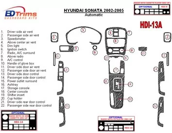 Hyundai Sonata 2002-2005 pour kit de garniture de tableau de bord intérieur BD à engrenage automatique - 1