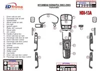 Hyundai Sonata 2002-2005 pour kit de garniture de tableau de bord intérieur BD à engrenage automatique - 1 Hyundai Sonata 2002-2005 pour kit de garniture de tableau de bord intérieur BD à engrenage automatique - 1