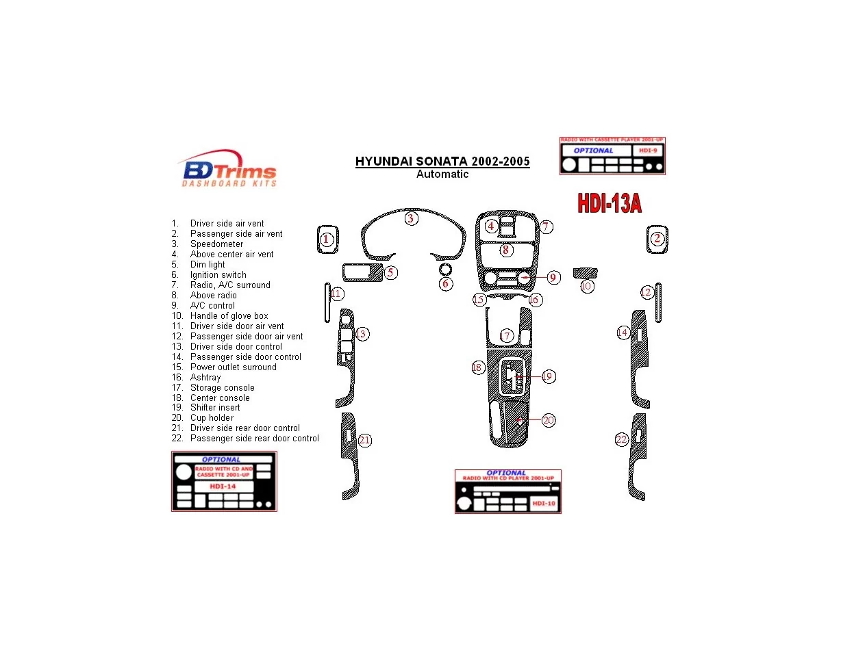 Hyundai Sonata 2002-2005 pour kit de garniture de tableau de bord intérieur BD à engrenage automatique - 1
