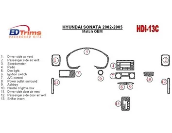 Hyundai Sonata 2002-2005 Pour les voitures avec kit de garniture de tableau de bord intérieur BD en bois installé en usine - 1