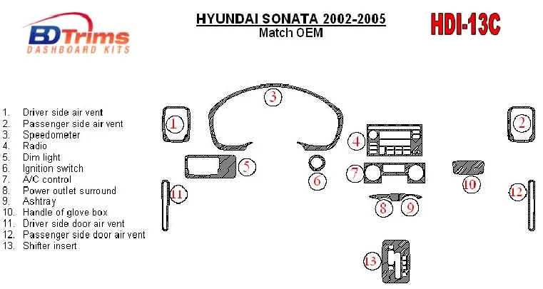 Hyundai Sonata 2002-2005 Pour les voitures avec kit de garniture de tableau de bord intérieur BD en bois installé en usine - 1 Hyundai Sonata 2002-2005 Pour les voitures avec kit de garniture de tableau de bord intérieur BD en bois installé en usine - 1