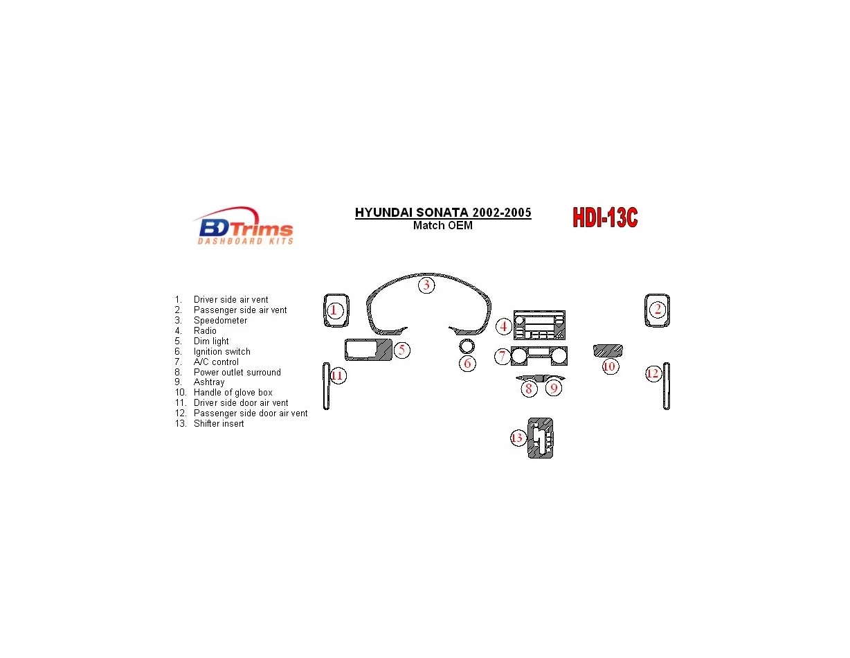 Hyundai Sonata 2002-2005 For cars With Factory Installed Wood Kit Interior BD Dash Trim Kit - 1 - Interior Dash Trim Kit