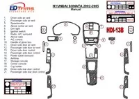 Hyundai Sonata 2002-2005 pour kit de garniture de tableau de bord BD intérieur de boîte de vitesses manuelle - 1 Hyundai Sonata 2002-2005 pour kit de garniture de tableau de bord BD intérieur de boîte de vitesses manuelle - 1