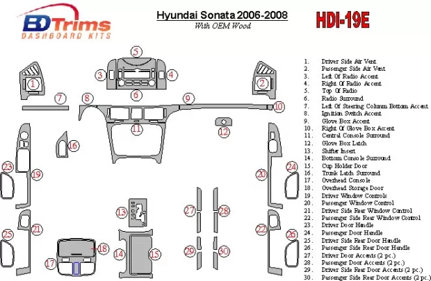 Hyundai Sonata 2006-UP avec kit de garniture de tableau de bord intérieur BD en bois OEM - 1 Hyundai Sonata 2006-UP avec kit de garniture de tableau de bord intérieur BD en bois OEM - 1