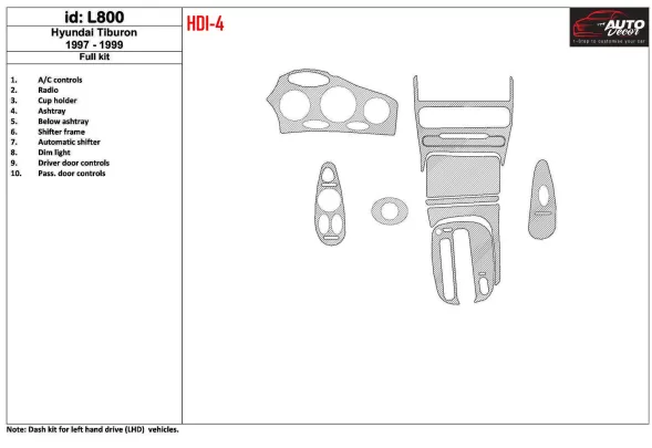 Hyundai Tiburon 1997-1999 Ensemble complet, ensemble de 10 pièces Kit de garniture de tableau de bord intérieur BD - 1 Hyundai Tiburon 1997-1999 Ensemble complet, ensemble de 10 pièces Kit de garniture de tableau de bord intérieur BD - 1