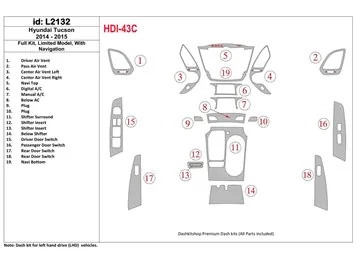 Ensemble complet Hyundai Tucson 2014-2015, sans NAVI, kit de garniture de tableau de bord BD intérieur modèle limité - 1