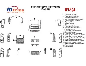 Infiniti FX 2003-2005 Ensemble complet de garnitures de tableau de bord intérieur BD - 1