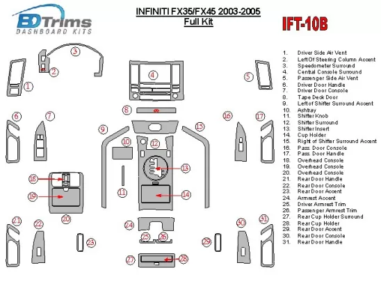 Infiniti FX 2003-2005 Ensemble complet de garnitures de tableau de bord intérieur BD - 1 Infiniti FX 2003-2005 Ensemble complet de garnitures de tableau de bord intérieur BD - 1