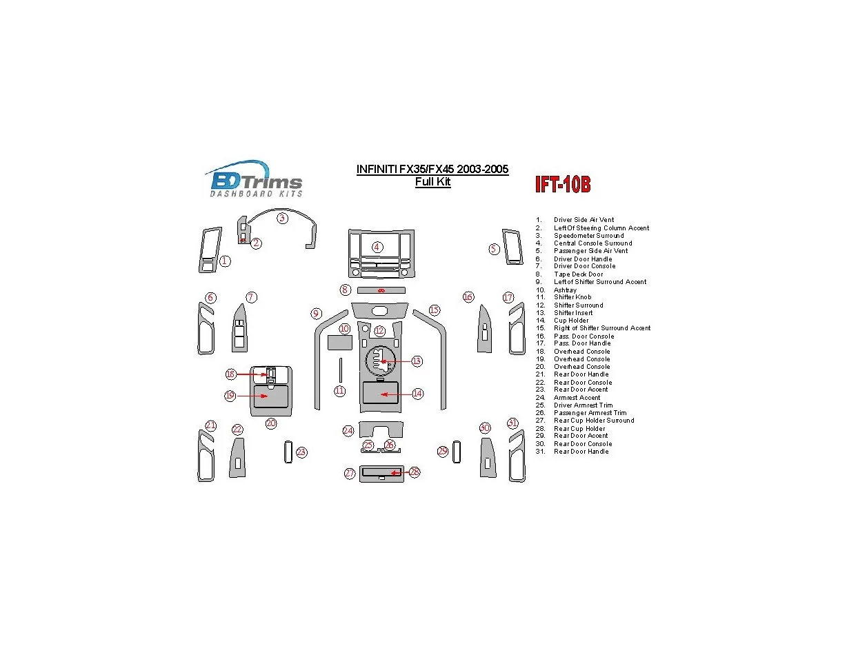 Infiniti FX 2003-2005 Ensemble complet de garnitures de tableau de bord intérieur BD - 1