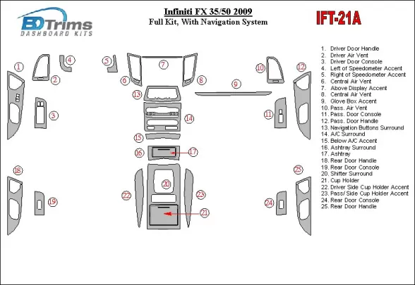 Infiniti FX 2009-2009 Ensemble complet de garnitures de tableau de bord intérieur BD - 1 Infiniti FX 2009-2009 Ensemble complet de garnitures de tableau de bord intérieur BD - 1