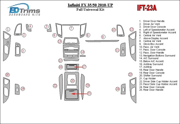 Infiniti FX 2010-UP Volledige universele set Interieur BD Dash Trim Kit - 1