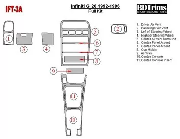Infiniti G 1992-1996 Volledige set interieur BD dashboardafwerkingsset - 1