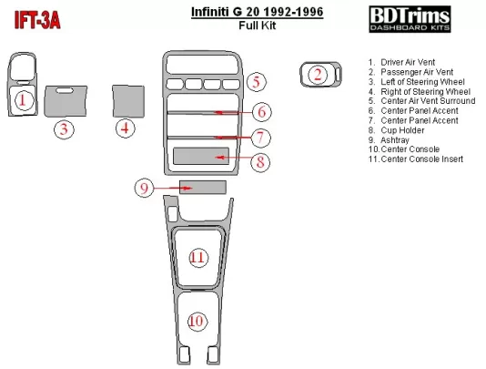Infiniti G 1992-1996 Ensemble complet de garnitures de tableau de bord intérieur BD - 1 Infiniti G 1992-1996 Ensemble complet de garnitures de tableau de bord intérieur BD - 1