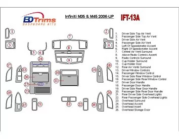 Infiniti M35/45 2006-UP Kit de garniture de tableau de bord intérieur BD complet - 1