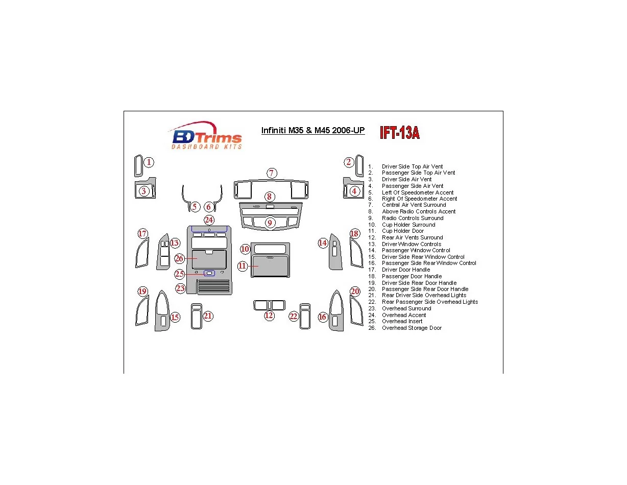Infiniti M35/45 2006-UP Kit de garniture de tableau de bord intérieur BD complet - 1
