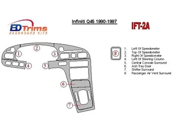 Infiniti Q45 1994-1997 Basic Set Interieur BD Dash Trim Kit - 1