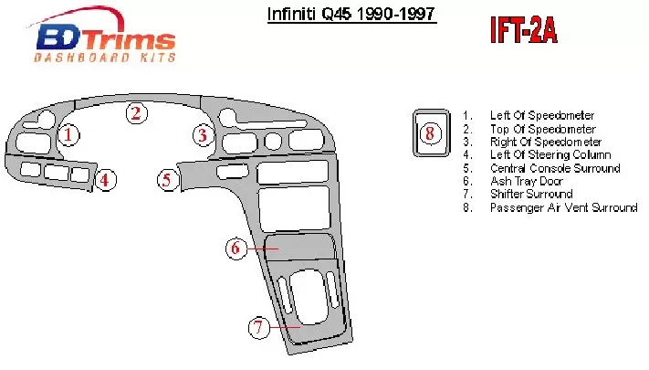 Infiniti Q45 1994-1997 Kit de garniture de tableau de bord intérieur BD de base - 1 Infiniti Q45 1994-1997 Kit de garniture de tableau de bord intérieur BD de base - 1