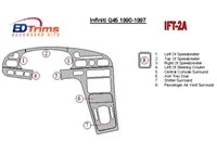 Infiniti Q45 1994-1997 Basic Set Interieur BD Dash Trim Kit - 1 Infiniti Q45 1994-1997 Basic Set Interieur BD Dash Trim Kit - 1