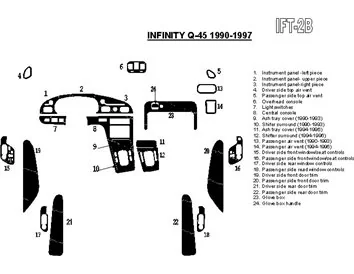 Infiniti Q45 1994-1997 Volledige set interieur BD dashboardafwerkingsset - 1