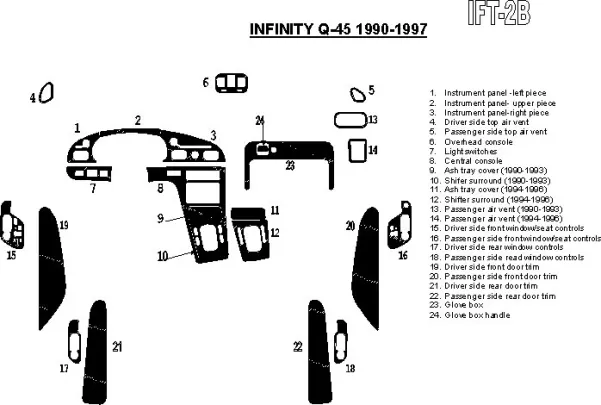 Infiniti Q45 1994-1997 Volledige set interieur BD dashboardafwerkingsset - 1 Infiniti Q45 1994-1997 Volledige set interieur BD dashboardafwerkingsset - 1