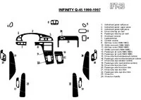 Infiniti Q45 1994-1997 Volledige set interieur BD dashboardafwerkingsset - 1 Infiniti Q45 1994-1997 Volledige set interieur BD dashboardafwerkingsset - 1