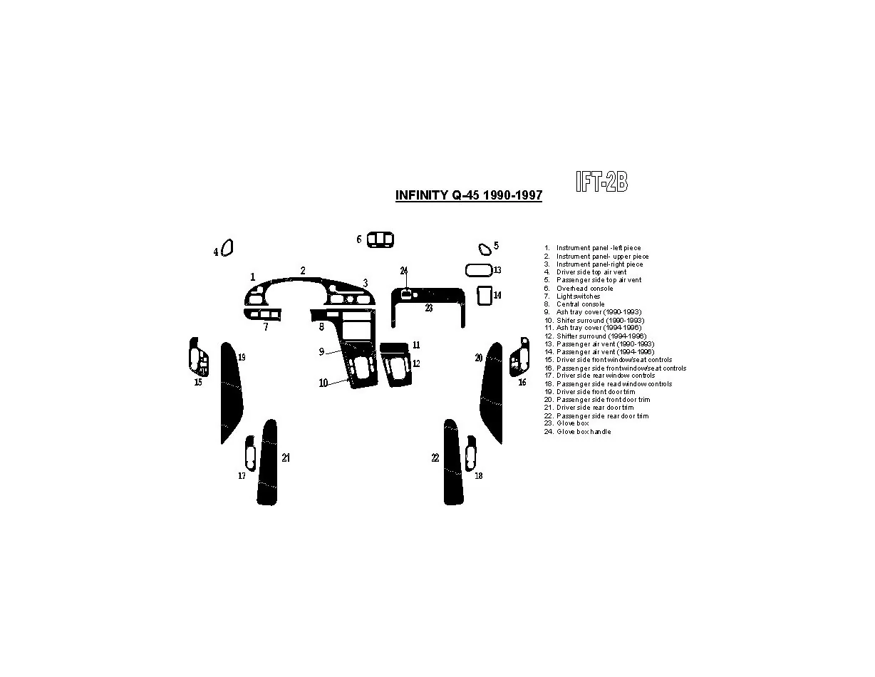Infiniti Q45 1994-1997 Volledige set interieur BD dashboardafwerkingsset - 1
