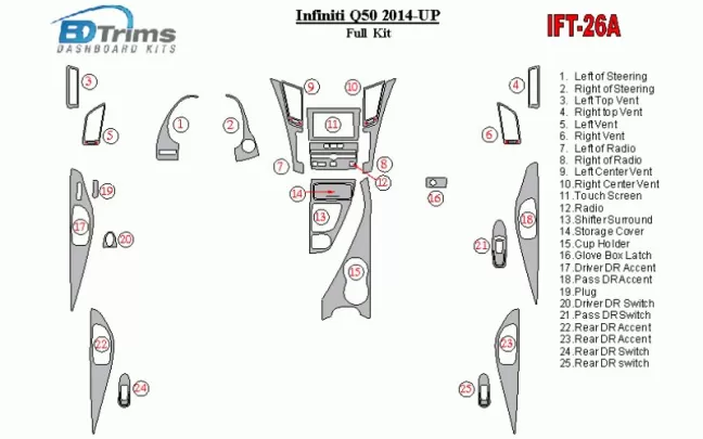 Infiniti Q50 2014-UP Volledige set interieur BD dashboardafwerkingsset - 1