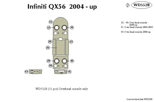 Infiniti QX56 2004-2007 dakconsole Interieur BD Dash Trim Kit - 1
