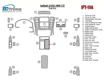 Infiniti QX56 2008-UP Kit de garniture de tableau de bord intérieur BD complet - 1