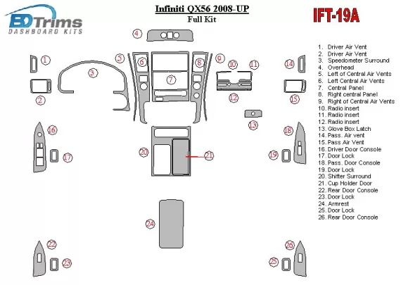 Infiniti QX56 2008-UP Kit de garniture de tableau de bord intérieur BD complet - 1 Infiniti QX56 2008-UP Kit de garniture de tableau de bord intérieur BD complet - 1