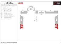 Audi TT 2001-2006 Toit souple-Coupé, 12 Pièces Set Intérieur BD Dash Trim Kit - 1 Audi TT 2001-2006 Toit souple-Coupé, 12 Pièces Set Intérieur BD Dash Trim Kit - 1