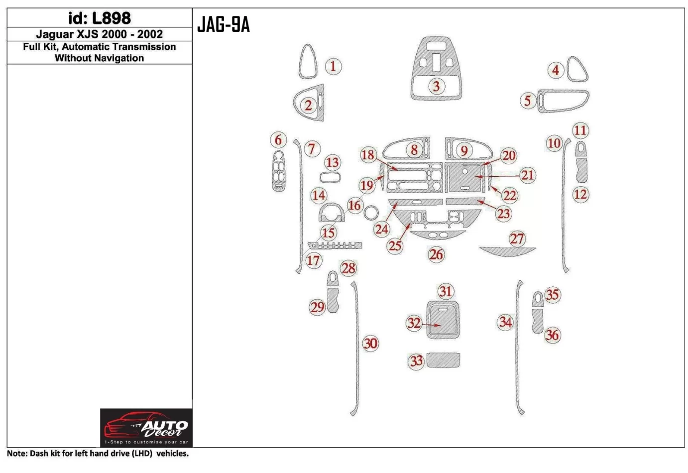 Jaguar XJS 2000-2002 Volledige set, automatische versnelling, zonder NAVI Interieur BD Dash Trim Kit - 1