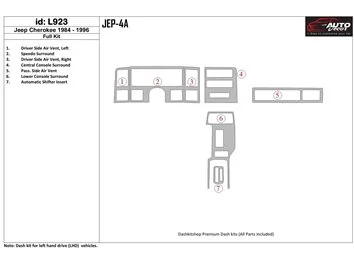 Jeep Cherokee 1984-1996 Volledige set interieur BD Dash Trim Kit - 1