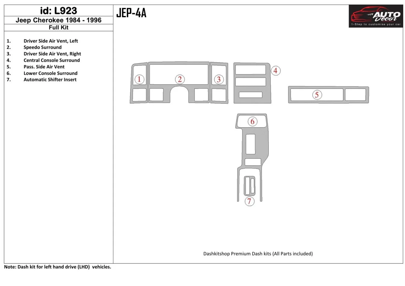 Jeep Cherokee 1984-1996 Full Set Interior BD Dash Trim Kit - 1 - Interior Dash Trim Kit
