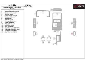 Jeep Cherokee 1997-2001 Volledige set, automatische versnellingsbak Interieur BD Dash Trim Kit - 1