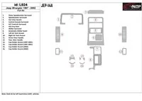 Jeep Cherokee 1997-2001 Volledige set, automatische versnellingsbak Interieur BD Dash Trim Kit - 1 Jeep Cherokee 1997-2001 Volledige set, automatische versnellingsbak Interieur BD Dash Trim Kit - 1