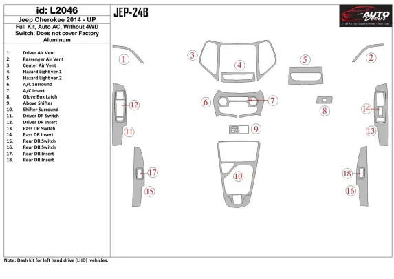 Jeep Cherokee 2014-UP Full Set, Without switch 4WD Interior BD Dash Trim Kit - 1 - Interior Dash Trim Kit