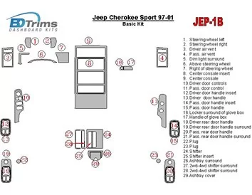 Jeep Cherokee Sport 1997-2001 Basic Set Interieur BD Dash Trim Kit - 1