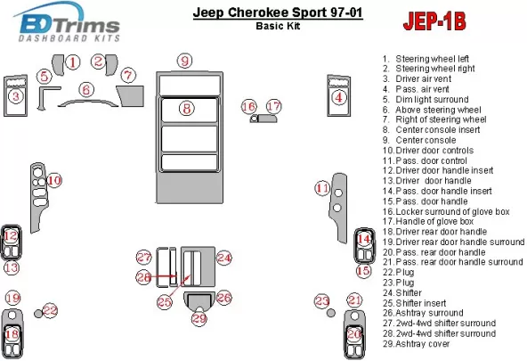 Jeep Cherokee Sport 1997-2001 Basic Set Interieur BD Dash Trim Kit - 1