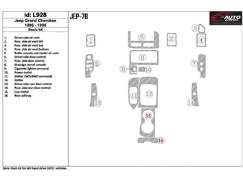 Jeep Grand Cherokee 1996-1998 Basic Set, 19 Parts set Interior BD Dash Trim Kit - 1