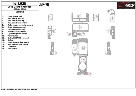 Jeep Grand Cherokee 1996-1998 Basic Set, 19 Parts set Interior BD Dash Trim Kit - 1