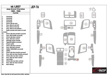 Jeep Grand Cherokee 1996-1998 Volledige set, 27-delige set Interieur BD Dash Trim Kit - 1