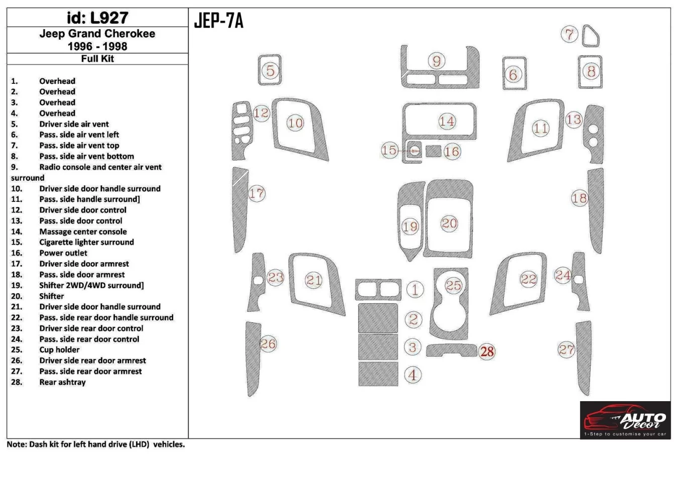 Jeep Grand Cherokee 1996-1998 Volledige set, 27-delige set Interieur BD Dash Trim Kit - 1