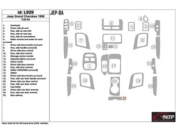Jeep Grand Cherokee 1998-1998 Volledige set, 28-delige set Interieur BD Dash Trim Kit - 1