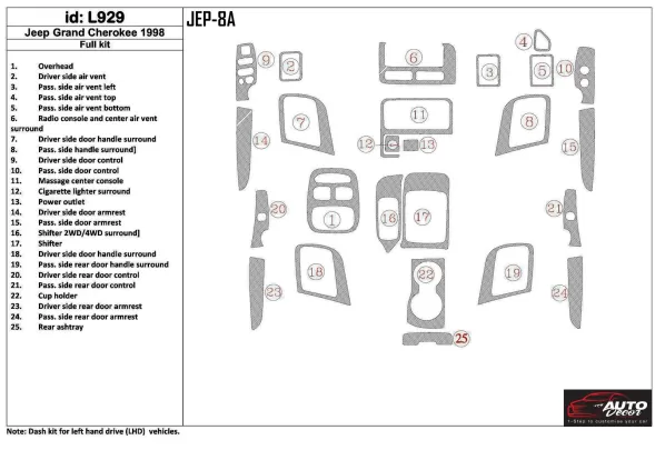 Jeep Grand Cherokee 1998-1998 Ensemble complet, ensemble de 28 pièces Kit de garniture de tableau de bord intérieur BD - 1