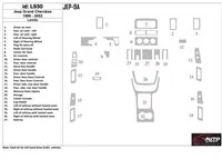 Jeep Grand Cherokee 1999-2002 Kit de garniture de tableau de bord intérieur BD de base - 1