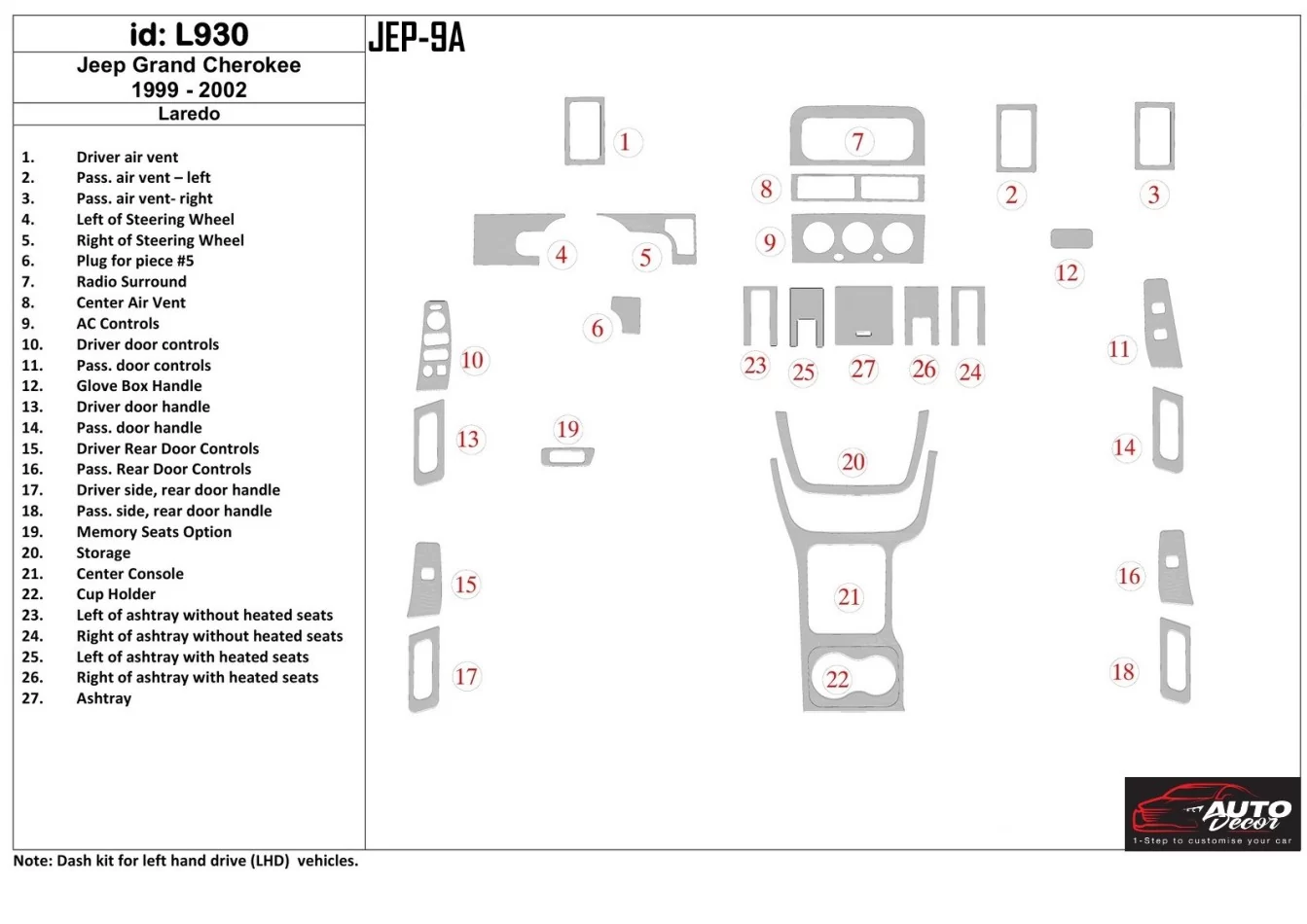 Jeep Grand Cherokee 1999-2002 Kit de garniture de tableau de bord intérieur BD de base - 1