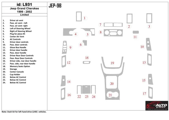 Jeep Grand Cherokee 1999-2002 Kit de garniture de tableau de bord intérieur BD de base - 1 Jeep Grand Cherokee 1999-2002 Kit de garniture de tableau de bord intérieur BD de base - 1