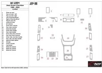 Jeep Grand Cherokee 1999-2002 Kit de garniture de tableau de bord intérieur BD de base - 1 Jeep Grand Cherokee 1999-2002 Kit de garniture de tableau de bord intérieur BD de base - 1